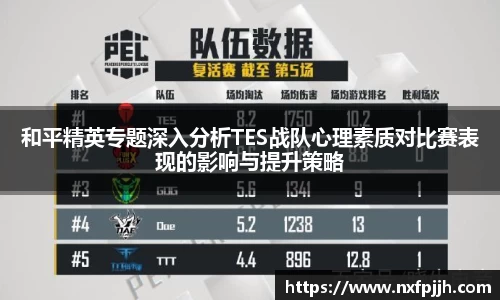 和平精英专题深入分析TES战队心理素质对比赛表现的影响与提升策略