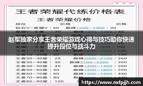 赵军独家分享王者荣耀游戏心得与技巧助你快速提升段位与战斗力